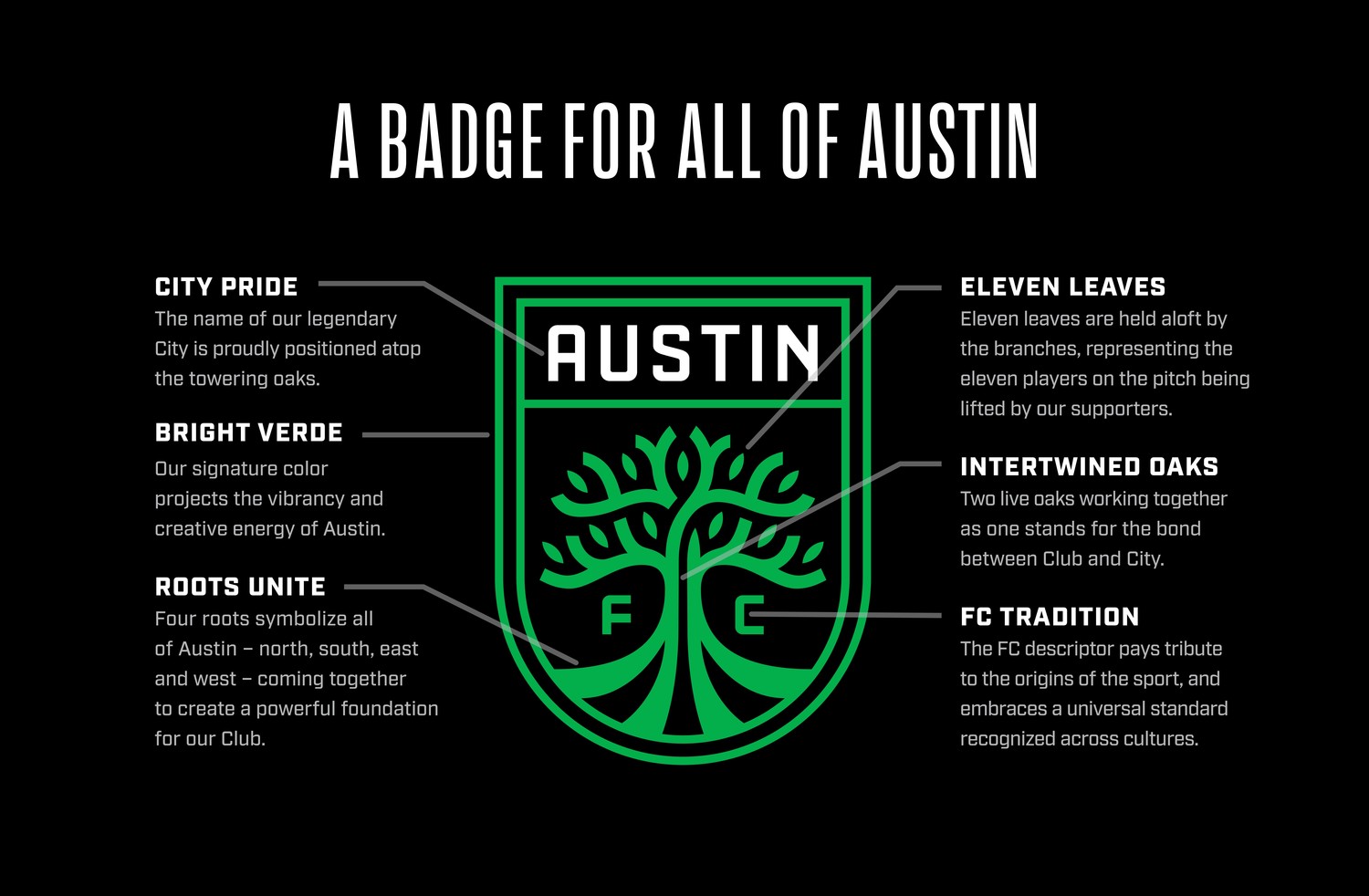 Austin MLS team reveals colors, logo and name | Hill ...